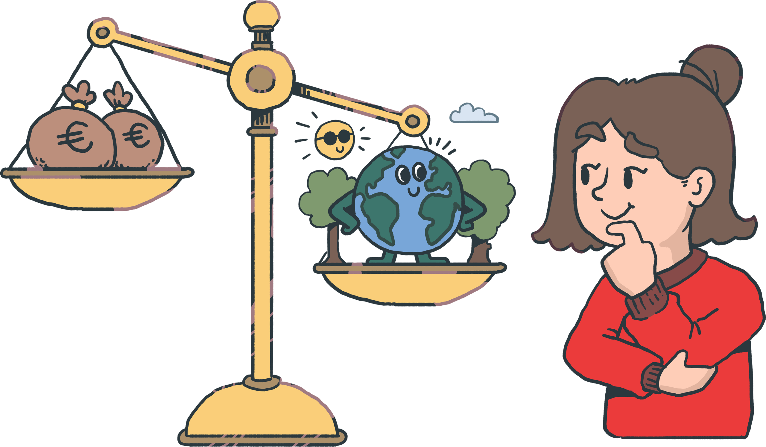 Tuoreet vastuullisuustulokset Arvon kohdeyrityksistä